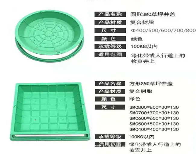 三江树脂复合种植井盖展示